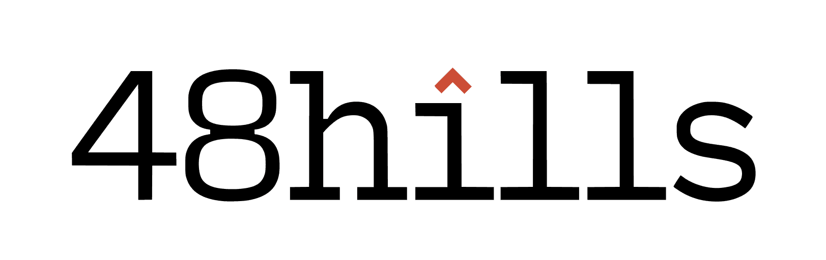 Inside SF's private surveillance state